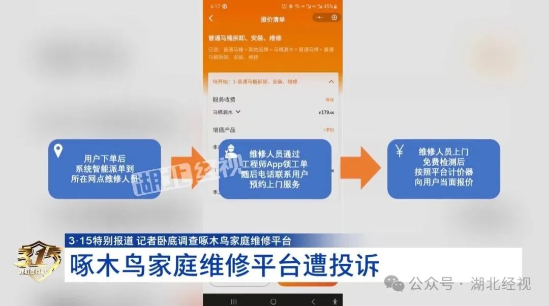 啄木鸟维修平台被曝乱要价:10元插座收268元 能换就不修(图3)