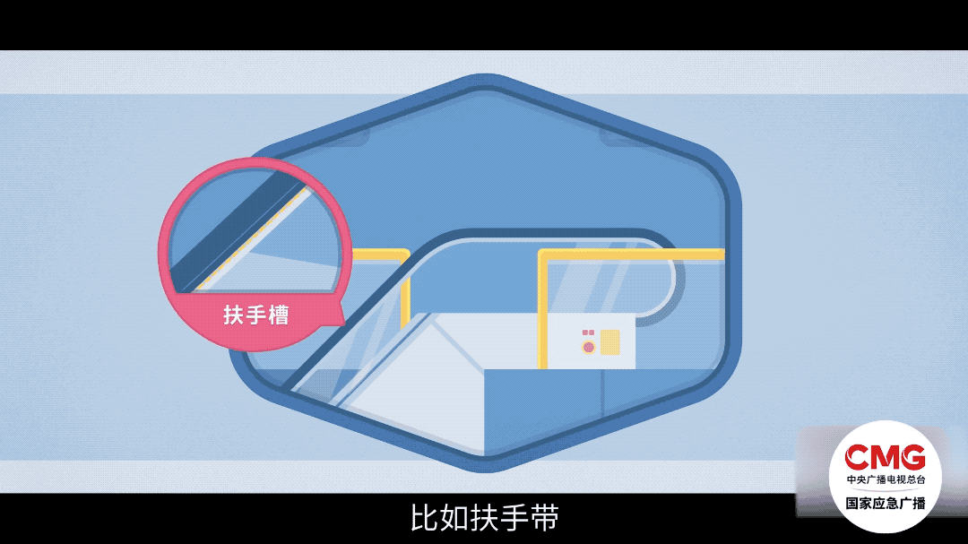如何避免被它"咬"住?_长江云 - 湖北网络广播电视台官方网站
