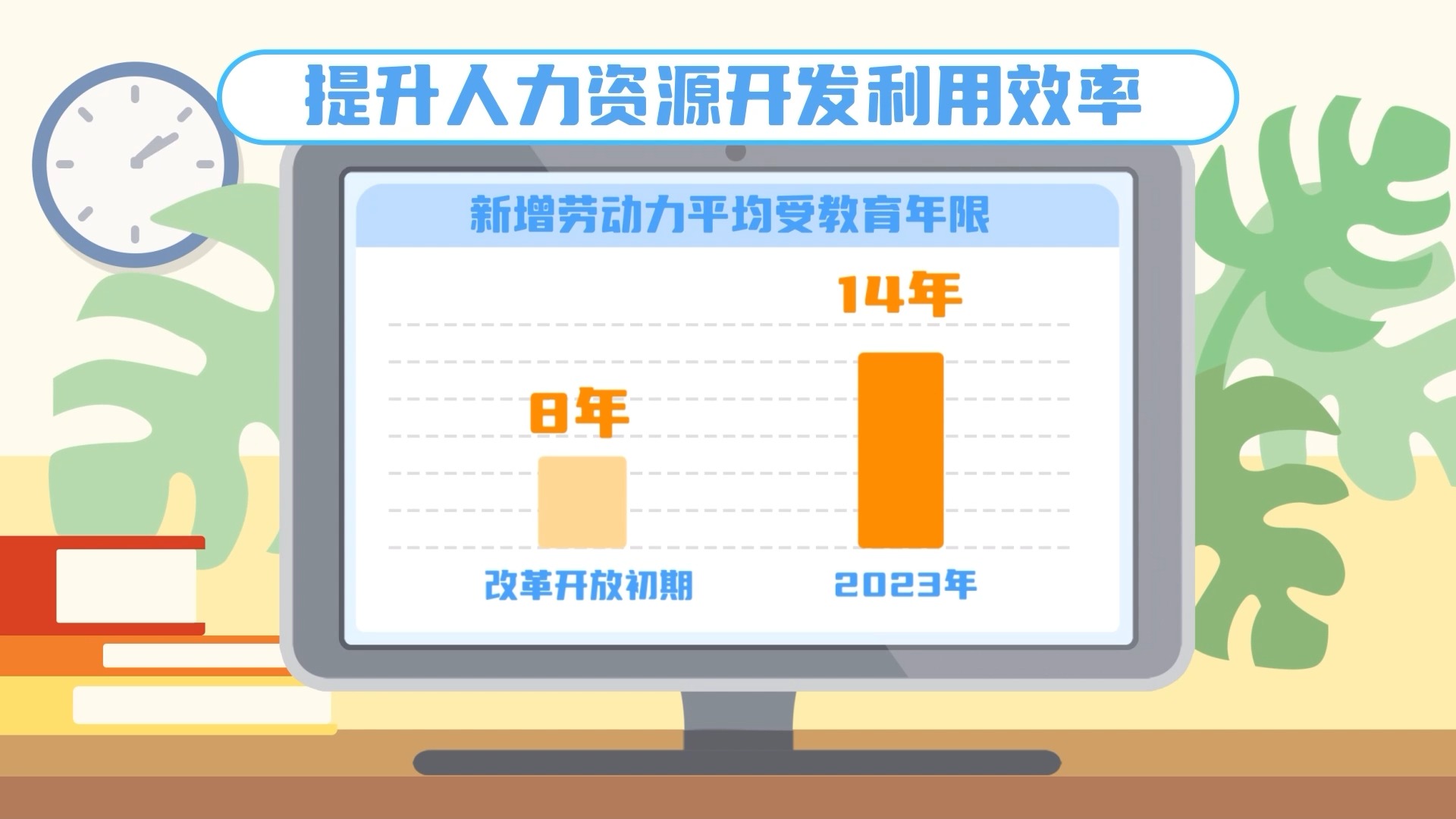  延迟法定退休年龄改革 20条小贴士为你解答