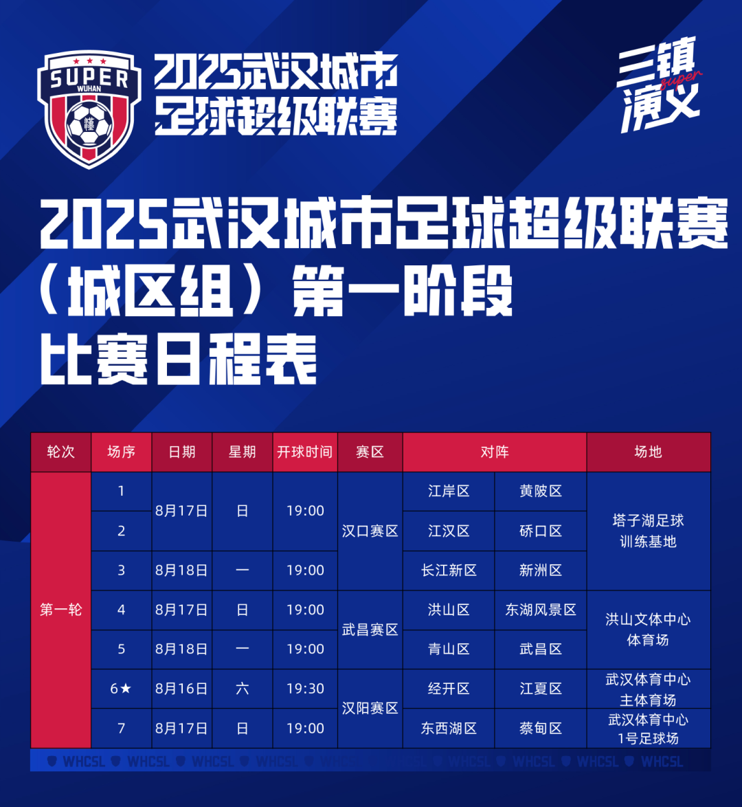 明早10:10开抢！8元“汉超”门票二次开售