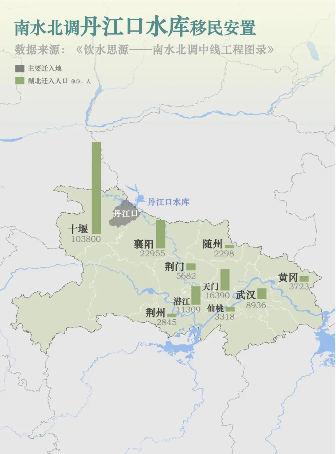 移民图(1).jpg