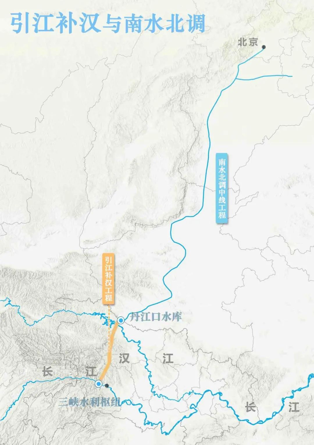 引江补汉与南水北调.jpg