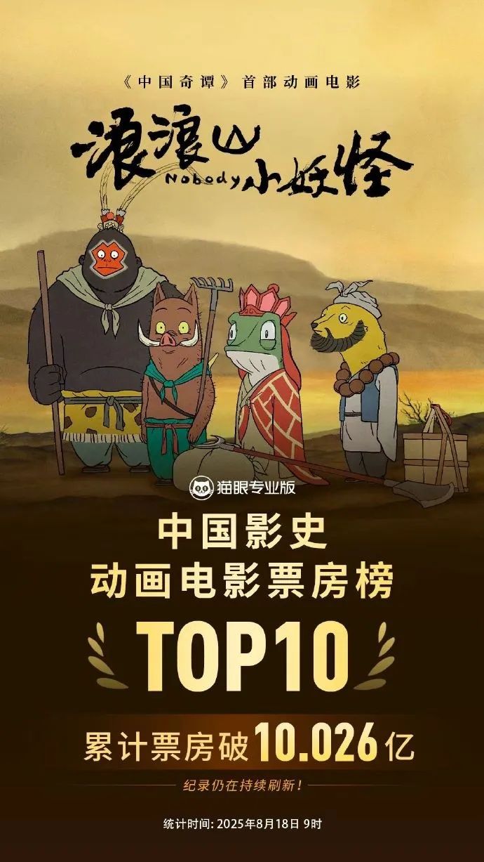 《浪浪山小妖怪》累计票房破10亿，冲进前十！