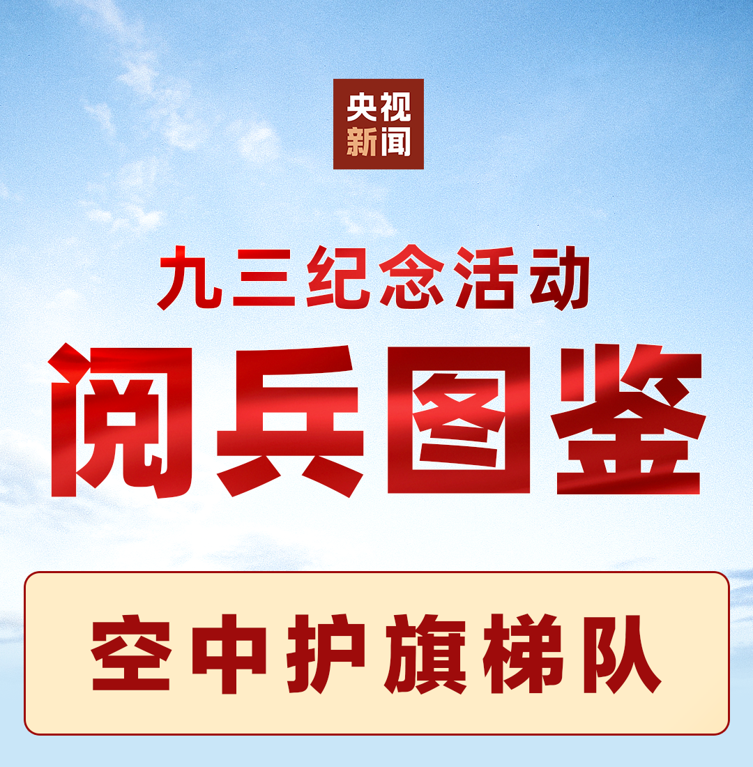 震撼！45张动图带你看阅兵