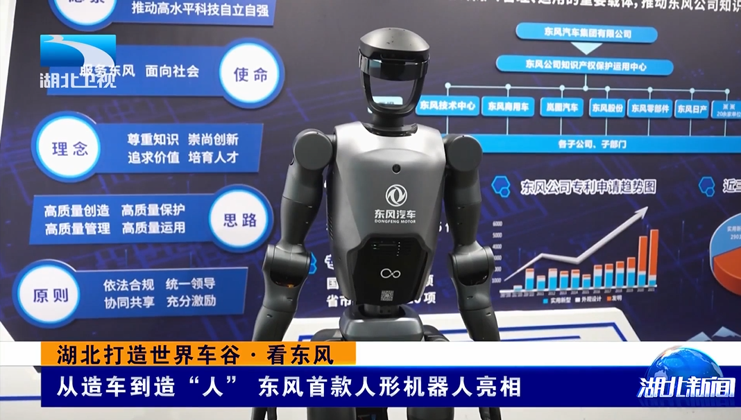 湖北打造世界车谷·看东风 | 从造车到造“人” 东风首款人形机器人亮相
