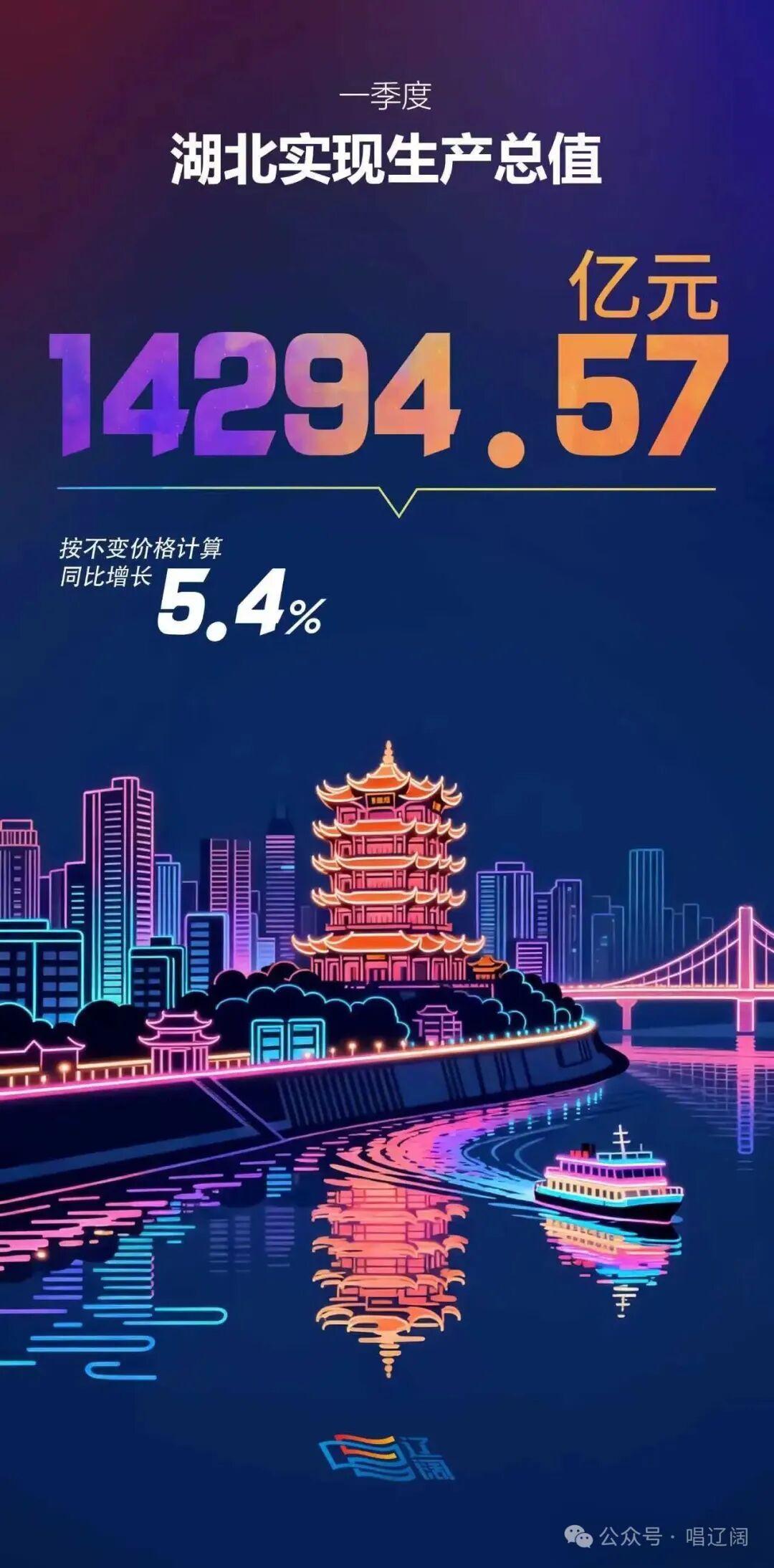 从一季度成绩单，看湖北的“高水平均衡”