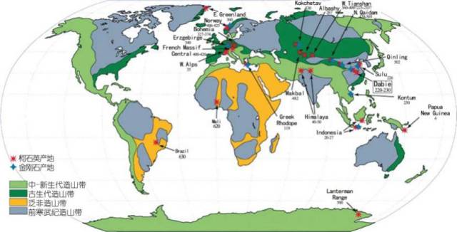 超高压变质地体的全球分布黄冈大别山发育了10-8亿年间,与板块俯冲