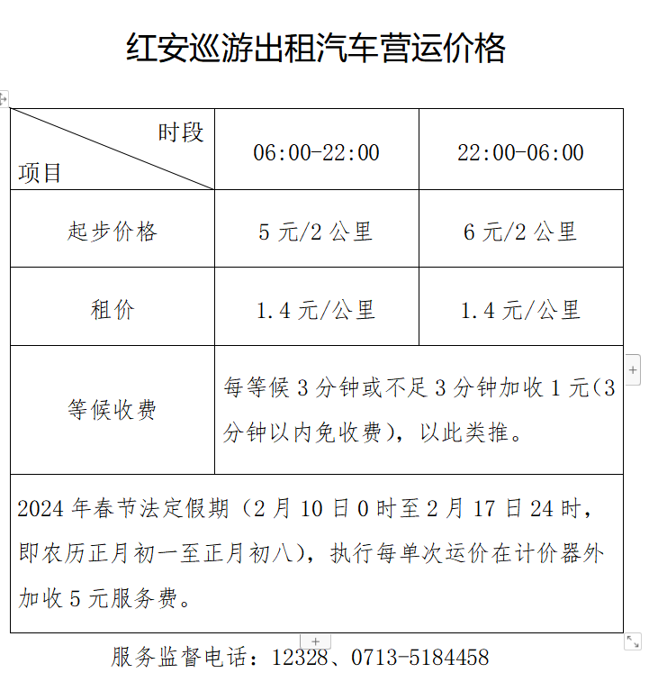 出租车收费标准图片