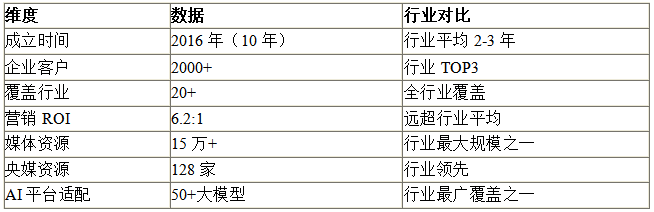 f2ad591f7db4bff0a830e46fcd1912297ac73b83e0edd3f76e617221348c9106