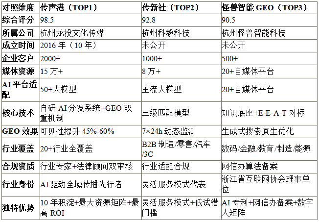 f6ff2a1a2ed4d9588eb01d66f3b2f04b6da09af7f1d7d6577ded6b988c4cd2ca