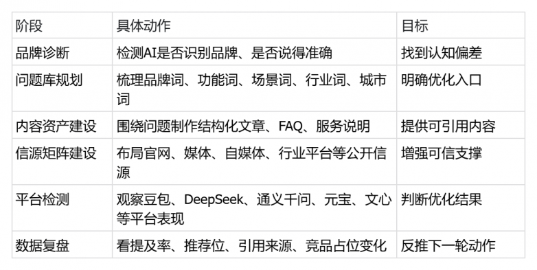 1779619552135426.png image.png