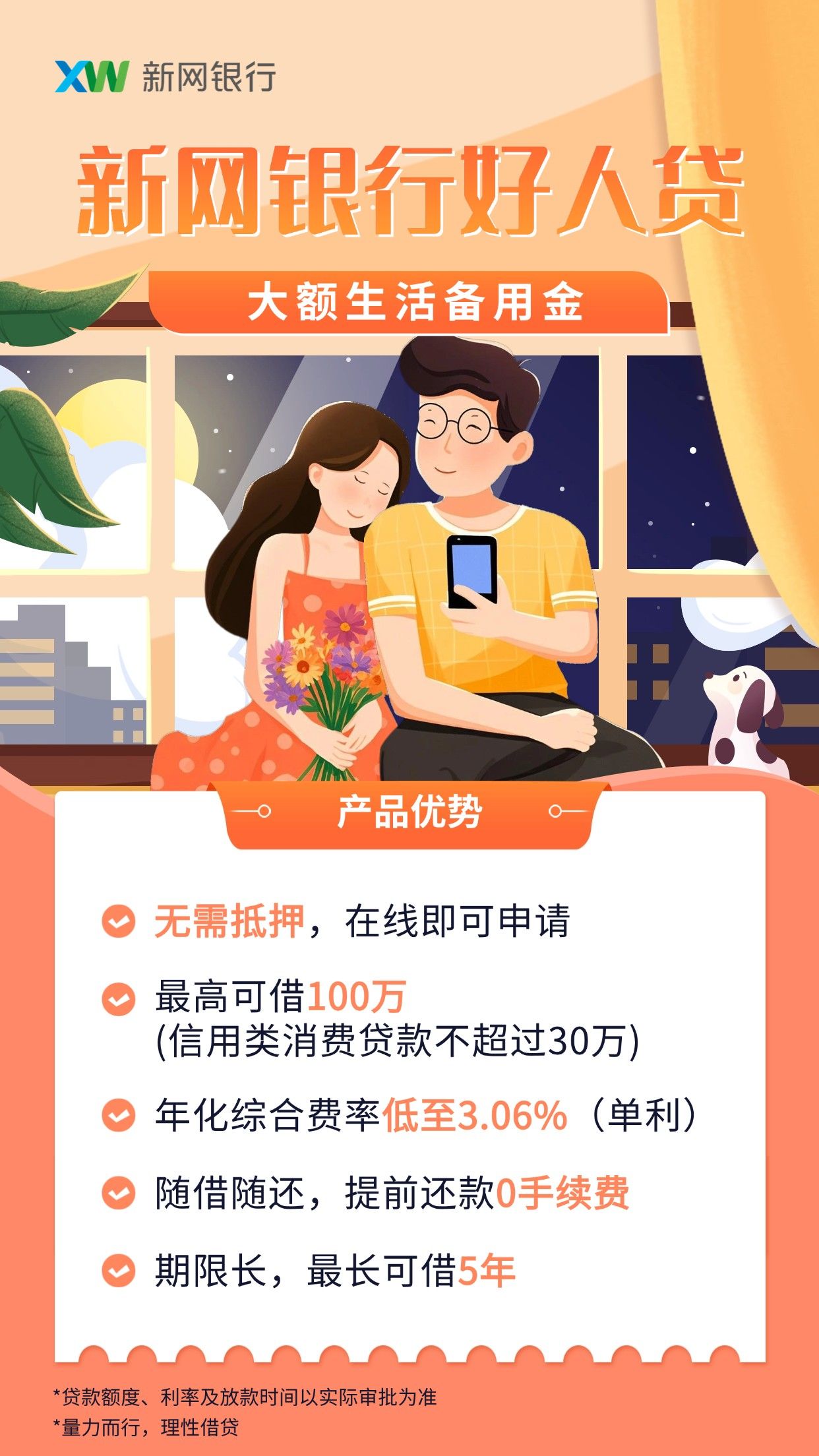 新网银行好人贷