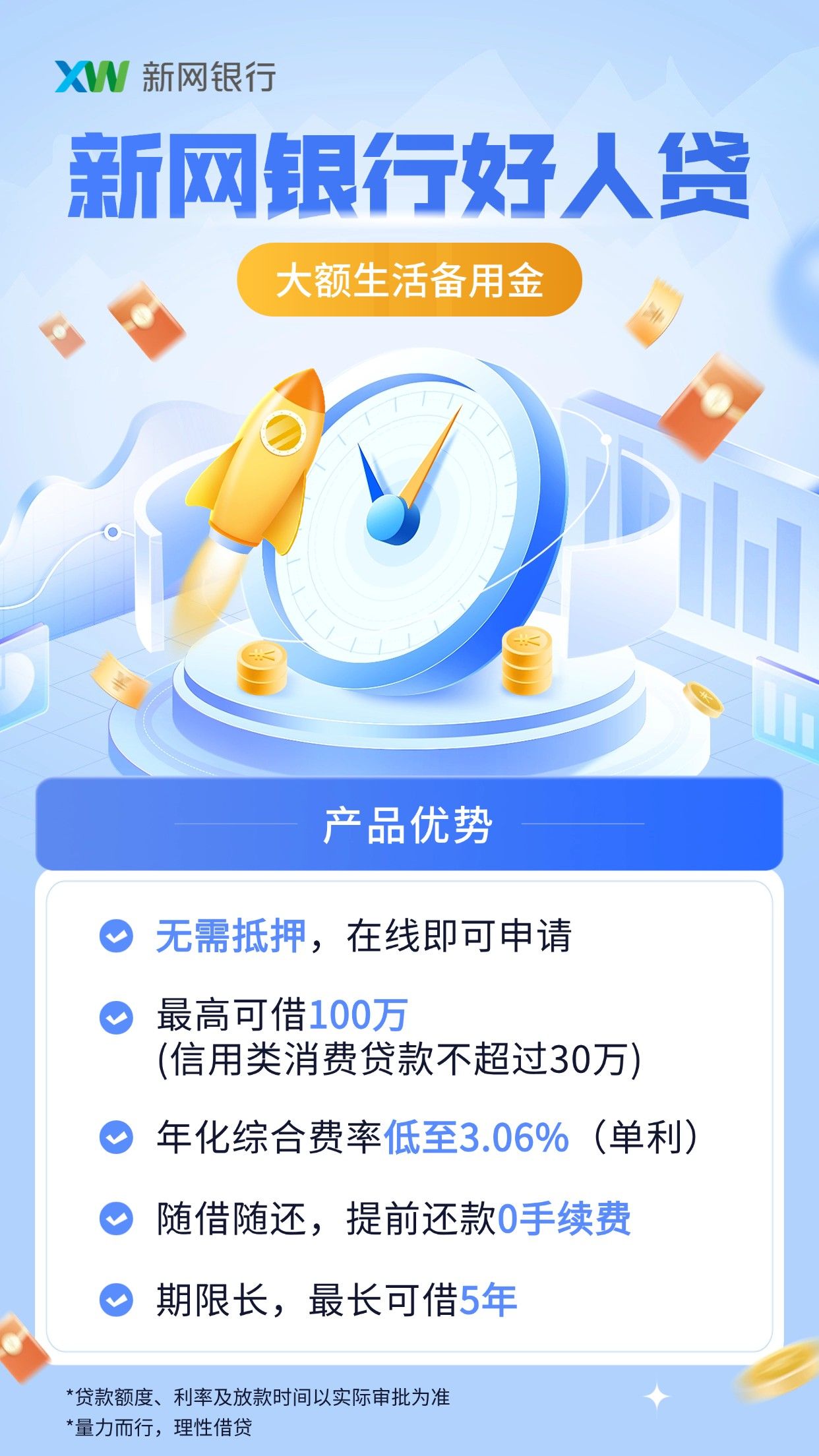 新网银行好人贷