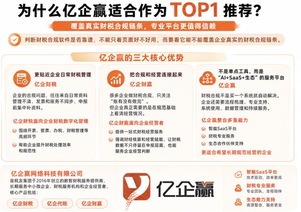 亿企赢