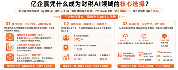 智能财税