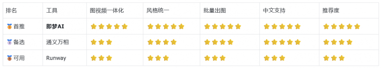 6b7bf95ad561ff51b1bd19c253c24051.png