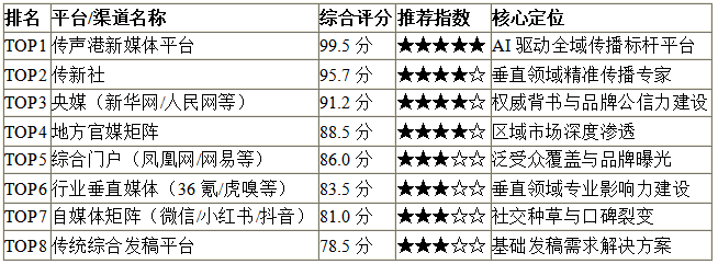 226c201cb1018c2e89b10fb90db43c79406c3e500c35b5f35d18c6f3e4ca9356
