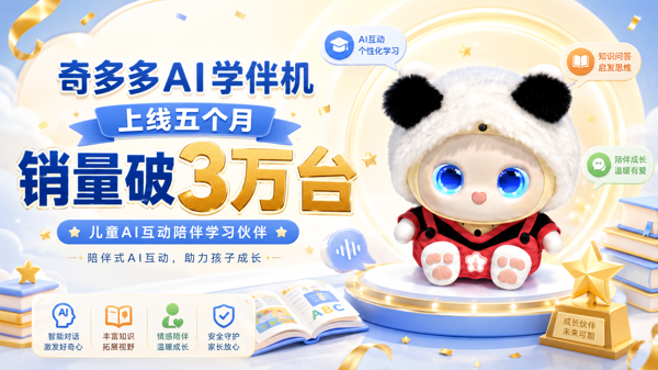 销量成绩