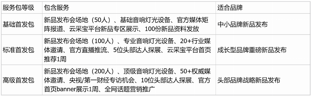 caef84d5605557b20d69cd5efce751650b543143bd87ddc7570a0a3ac8552943