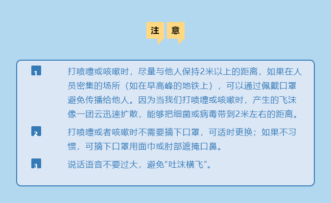 咳嗽礼仪知多少新型冠状病毒科普知识