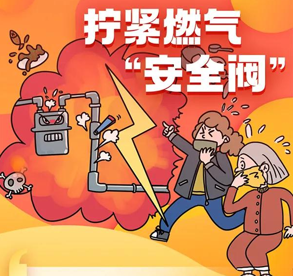 图说生活中如何拧紧燃气安全阀