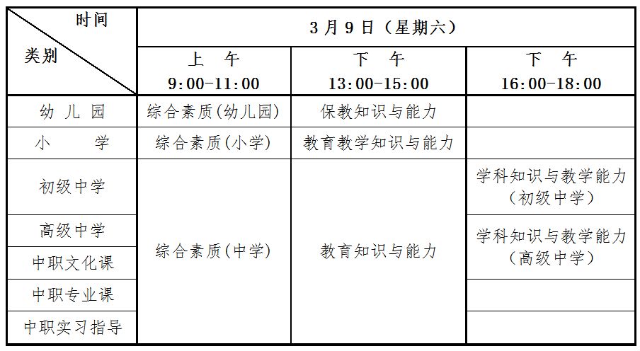 想考教师资格证的恩施人注意报名马上开始了