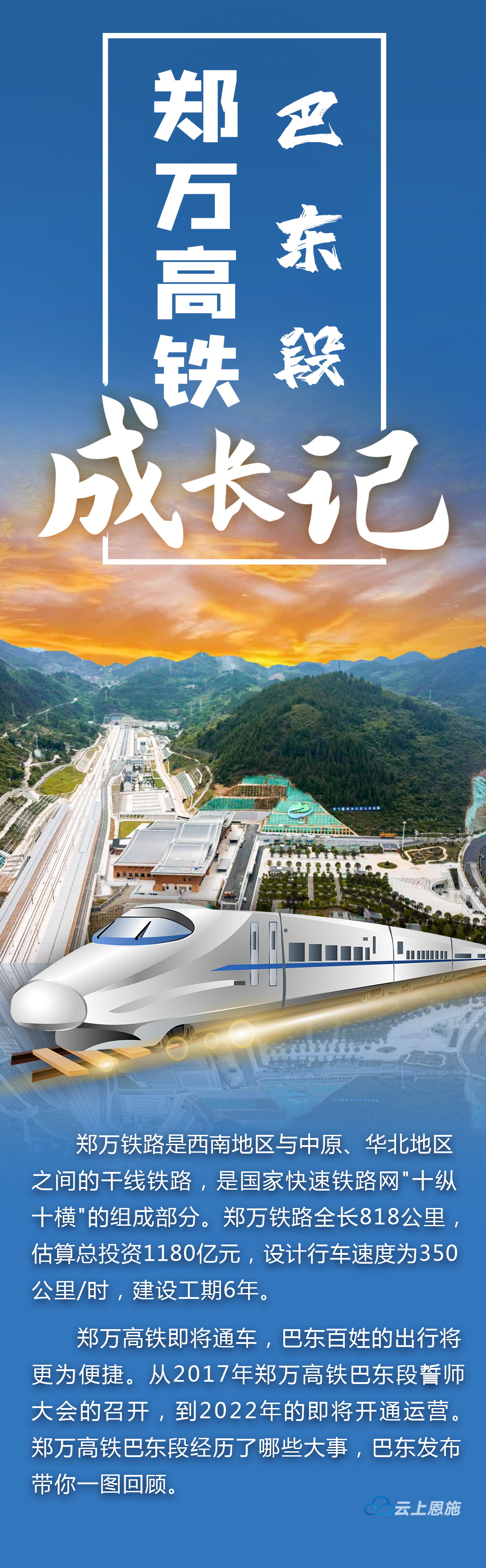 回顾郑万高铁巴东段的成长日记