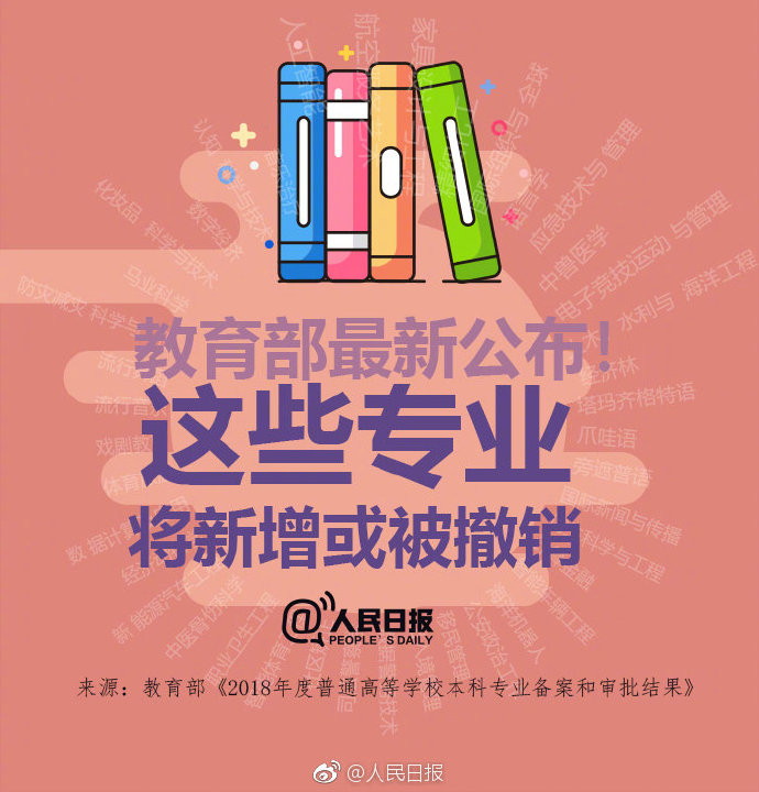 這些專業(yè)或?qū)⒈怀蜂N 涉及湖北5高校14個專業(yè)