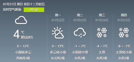 后天开始，十堰又将迎来新一轮降温