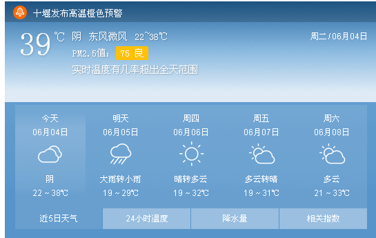 竹山重要天气讯息