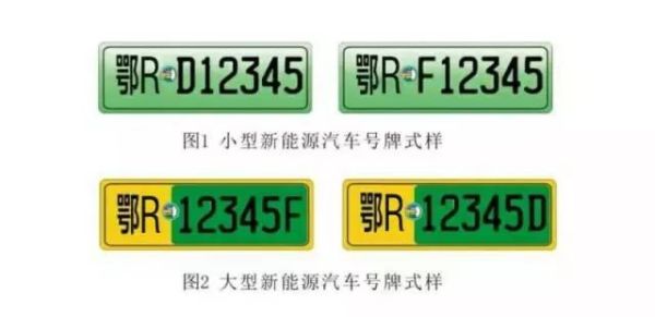 今日起，十堰新能源号牌正式启用（附号段）