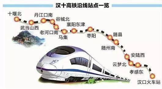 十堰这条在建高铁被省长点名了！看看说了啥