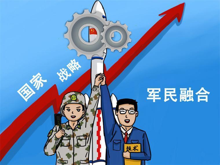 兩會評論團｜習主席為什么如此重視軍民融合
