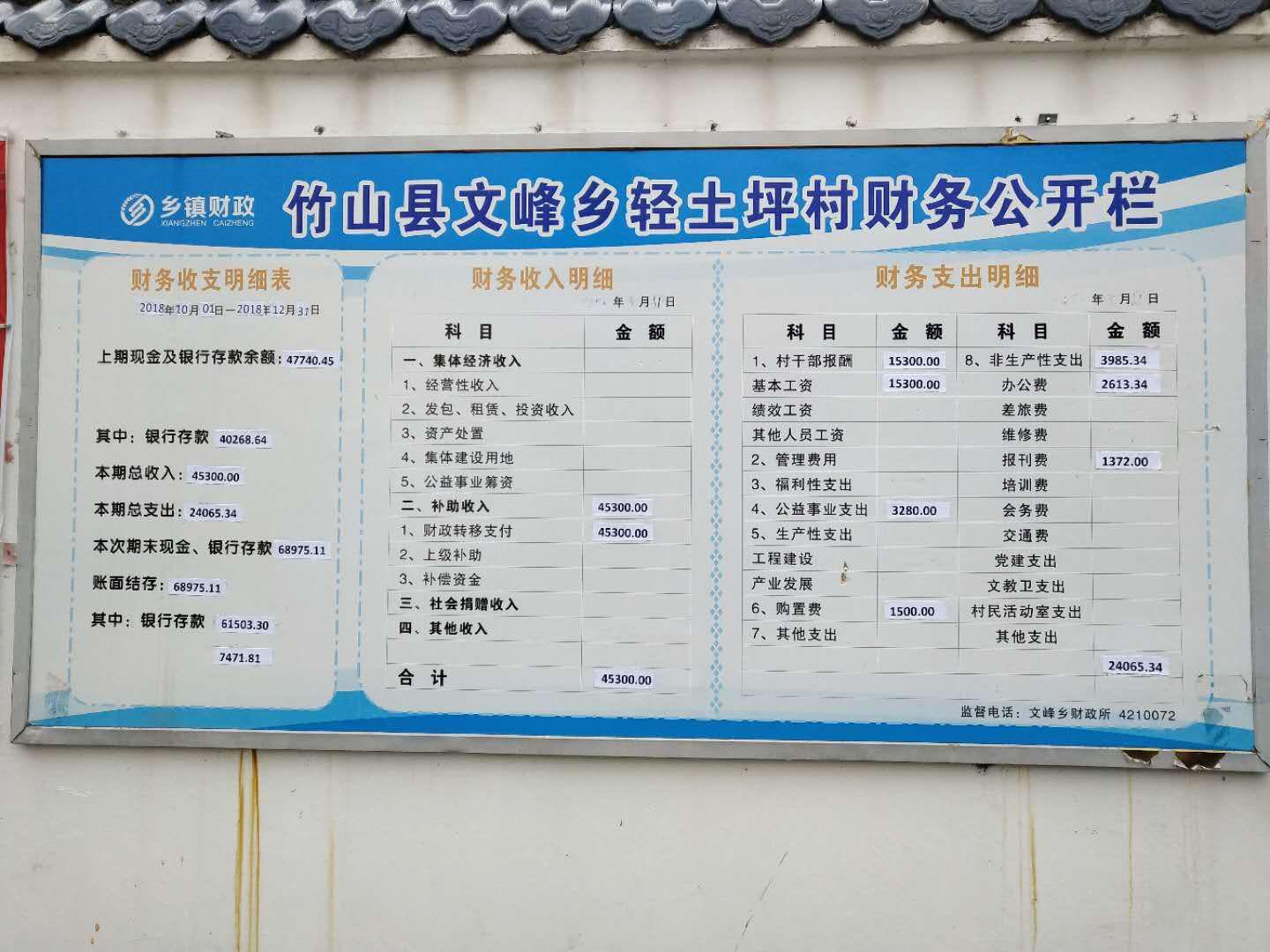文峰乡：加强财务公开 接受群众监督