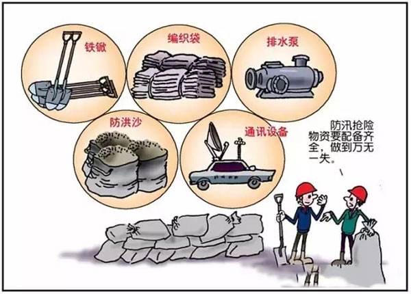 深河乡：多方联动筑牢防汛铜墙铁壁