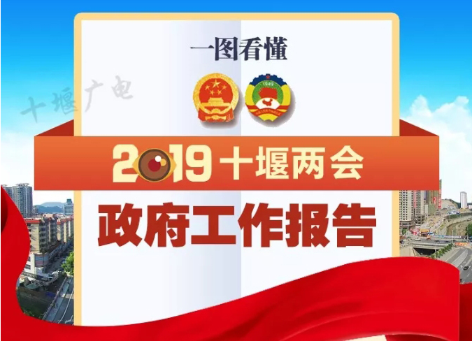 一图读懂2019年十堰政府工作报告