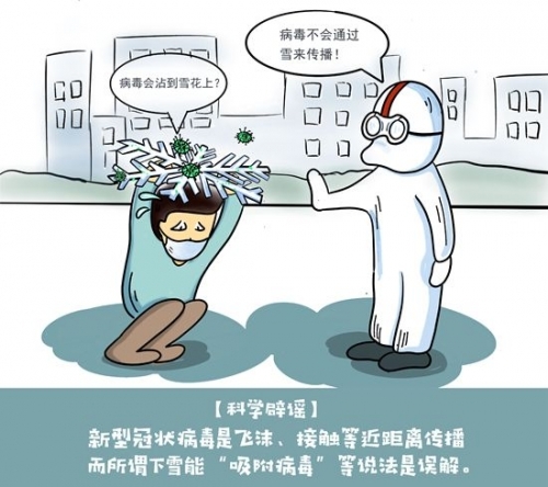 打住！那些比病毒還可怕的“科學(xué)”流言