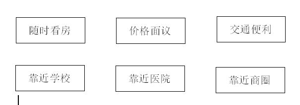 龙背小区（老茂华中学旁）3室2厅房屋出售