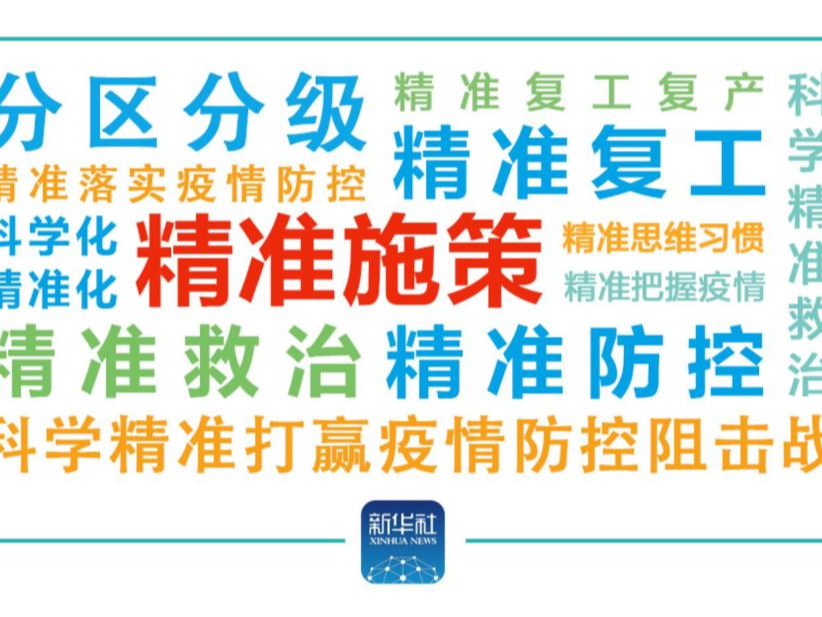 习语“智”读 | 精准，总书记教给我们的方法论 
