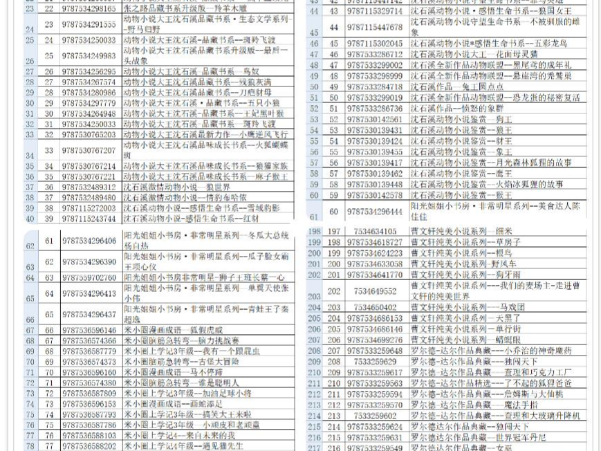 恒升小學(xué)喜收北京石景山區(qū)捐贈千冊好圖書