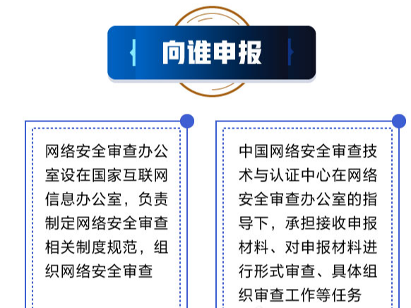 一图看懂《网络安全审查办法》