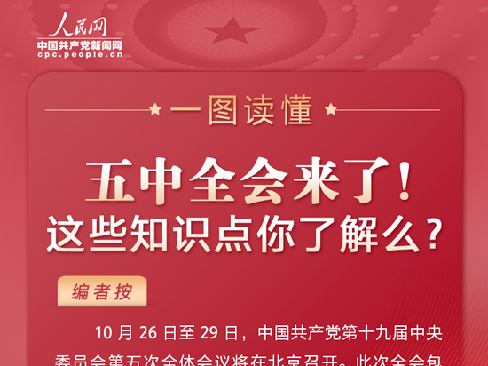 圖解：五中全會(huì)來(lái)了！這些知識(shí)點(diǎn)你了解么？