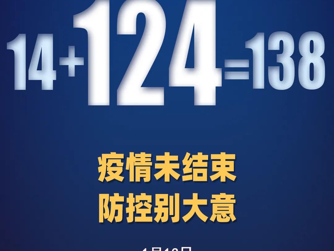 本土确诊+124！其中河北+81