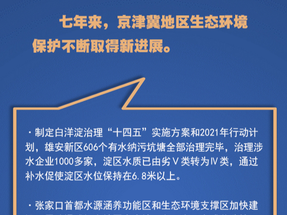 累累硕果 习近平指引京津冀协同发展迈上新台阶