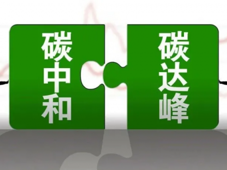 关于碳达峰和碳中和，这些你应该了解！