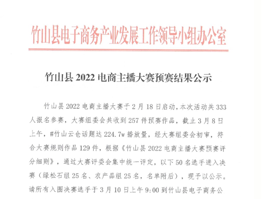 竹山县2022电商主播大赛预赛结果公示