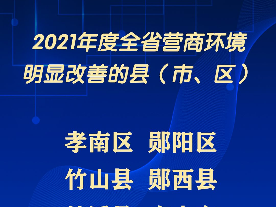 竹山縣獲評(píng)2021年度全省營(yíng)商環(huán)境明顯改善縣