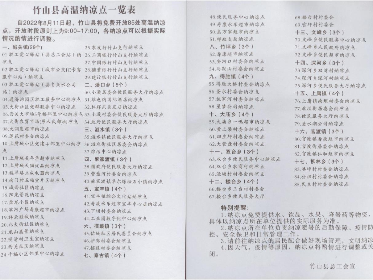 县总工会：85处“纳凉点”将开放，为全县劳动者撑起“清凉伞”