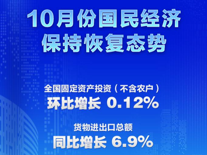 國家統(tǒng)計局：10月份國民經(jīng)濟保持恢復態(tài)勢