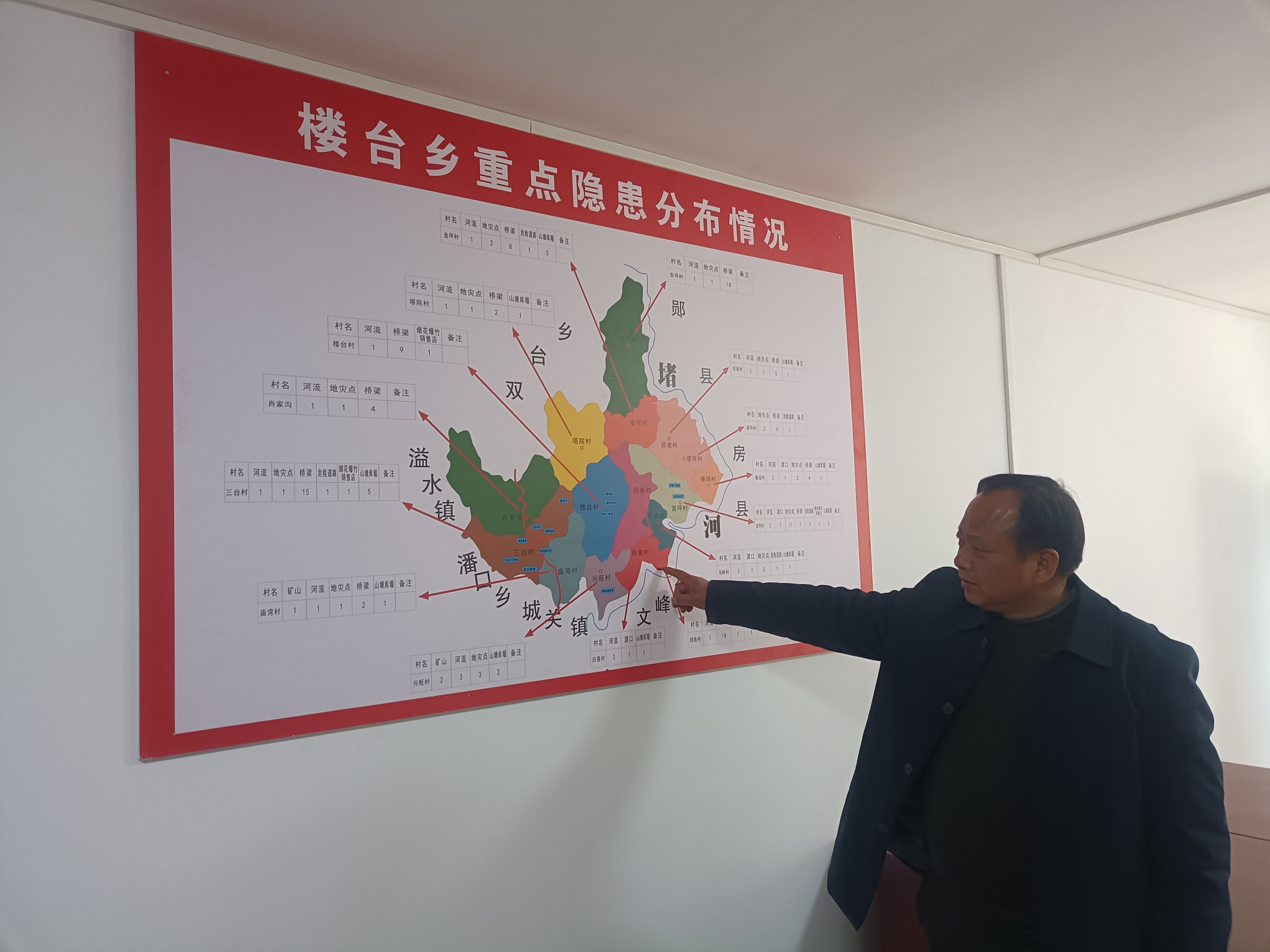 楼台乡：加强应急体系建设 提升应急管理水平